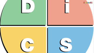 PERSONALITY TEST cover art